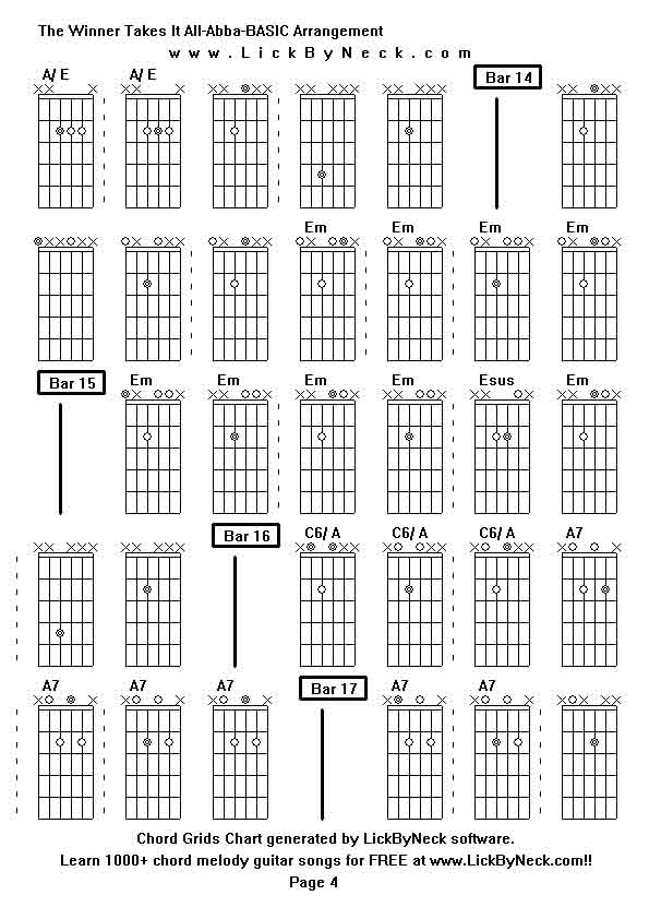 Chord Grids Chart of chord melody fingerstyle guitar song-The Winner Takes It All-Abba-BASIC Arrangement,generated by LickByNeck software.